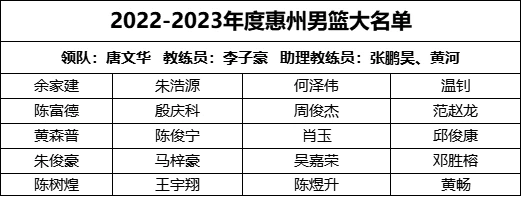 如何在篮球训练中有效应对压力？_0