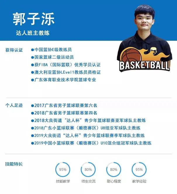 刻苦训练篮球时如何避免受伤的建议_1