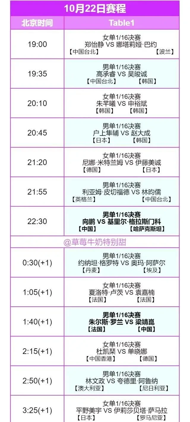 哪里可以找到关于篮球总决赛的训练资料_0